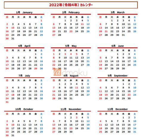 2022 7月8日|2022年（令和4年）7月8日の暦